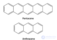 Organic (Plastic) Electronics