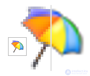 Image Scaling, Rescaling, and Upscaling Algorithms