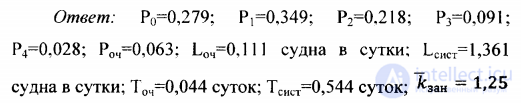 A Multichannel Queueing System with an Infinite Queue