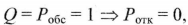 A Multichannel Queueing System with an Infinite Queue
