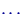 Sample (Empirical) Distribution Function with Examples