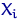 Sample (Empirical) Distribution Function with Examples