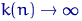 Sample (Empirical) Distribution Function with Examples