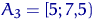 Sample (Empirical) Distribution Function with Examples