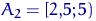 Sample (Empirical) Distribution Function with Examples