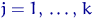 Sample (Empirical) Distribution Function with Examples