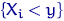Sample (Empirical) Distribution Function with Examples