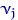 Sample (Empirical) Distribution Function with Examples