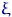 Sample (Empirical) Distribution Function with Examples