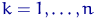 Sample (Empirical) Distribution Function with Examples