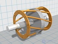 The AC Asynchronous (Induction) Motor