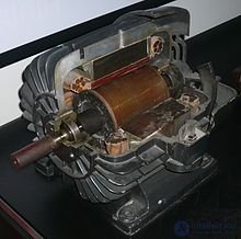 The AC Asynchronous (Induction) Motor