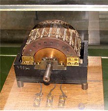 The AC Asynchronous (Induction) Motor