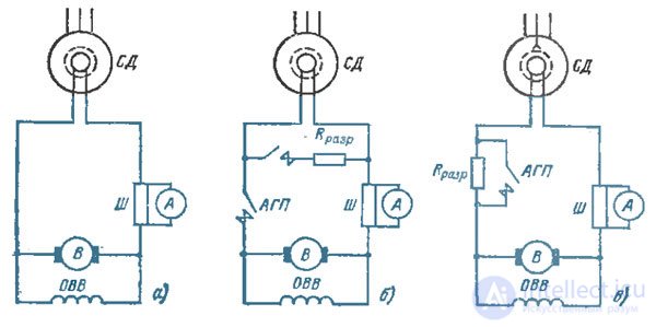 The AC Synchronous Motor: Construction, Operating Principle and Starting Circuits