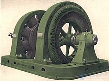 The AC Synchronous Motor: Construction, Operating Principle and Starting Circuits