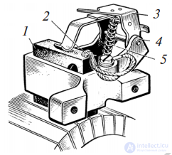DC and AC Electric Motors: Construction, Types, Operating Modes, Operating Principle, Excitation Circuits and Worked Problems