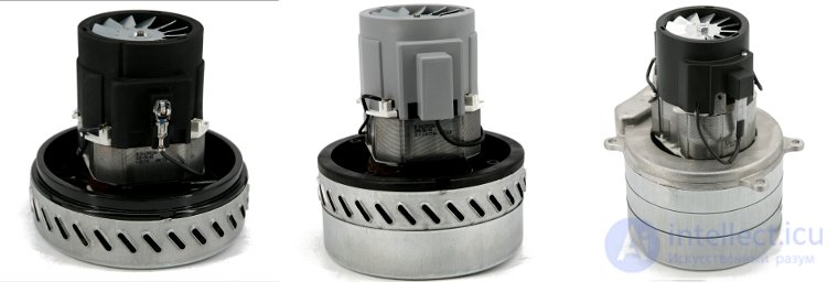 DC and AC Electric Motors: Construction, Types, Operating Modes, Operating Principle, Excitation Circuits and Worked Problems