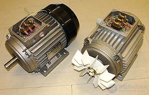 DC and AC Electric Motors: Construction, Types, Operating Modes, Operating Principle, Excitation Circuits and Worked Problems