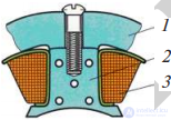 DC and AC Electric Motors: Construction, Types, Operating Modes, Operating Principle, Excitation Circuits and Worked Problems