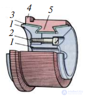 DC and AC Electric Motors: Construction, Types, Operating Modes, Operating Principle, Excitation Circuits and Worked Problems