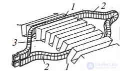 DC and AC Electric Motors: Construction, Types, Operating Modes, Operating Principle, Excitation Circuits and Worked Problems