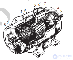 DC and AC Electric Motors: Construction, Types, Operating Modes, Operating Principle, Excitation Circuits and Worked Problems
