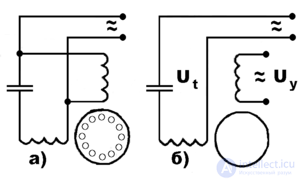 The Brushless DC Motor (BLDC)