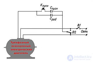 The Capacitor-Run AC Induction Motor