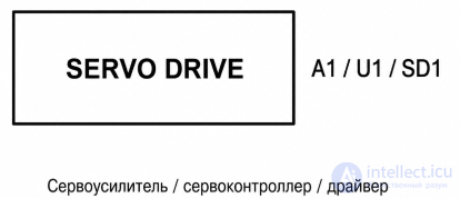 Servo Systems (Servo Motors and Servo Drives): Types, Symbols and Operating Principle