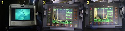 Non-Destructive Testing