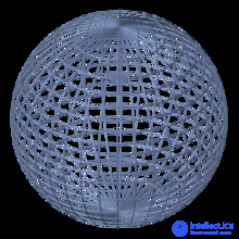 The Sphere — Concept and Properties