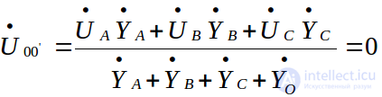 The Three-Phase Power Supply System: Four-Wire and Three-Wire