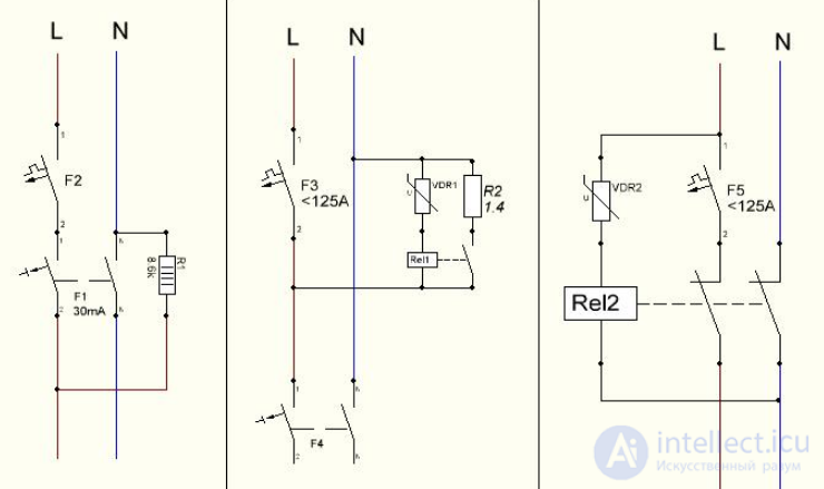 The Three-Phase Power Supply System: Four-Wire and Three-Wire