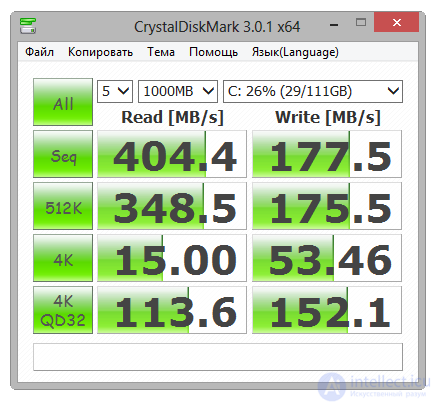 Types of SSD Solid-State Drives, Their Parameters, NANDNOR and SLCMLCQLC, Write Endurance, Reliability
