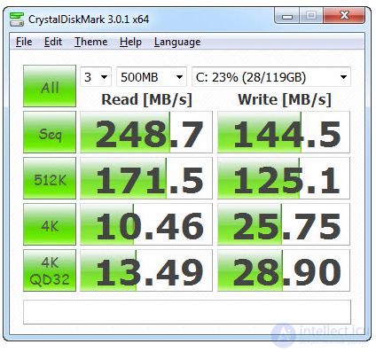 Types of SSD Solid-State Drives, Their Parameters, NANDNOR and SLCMLCQLC, Write Endurance, Reliability