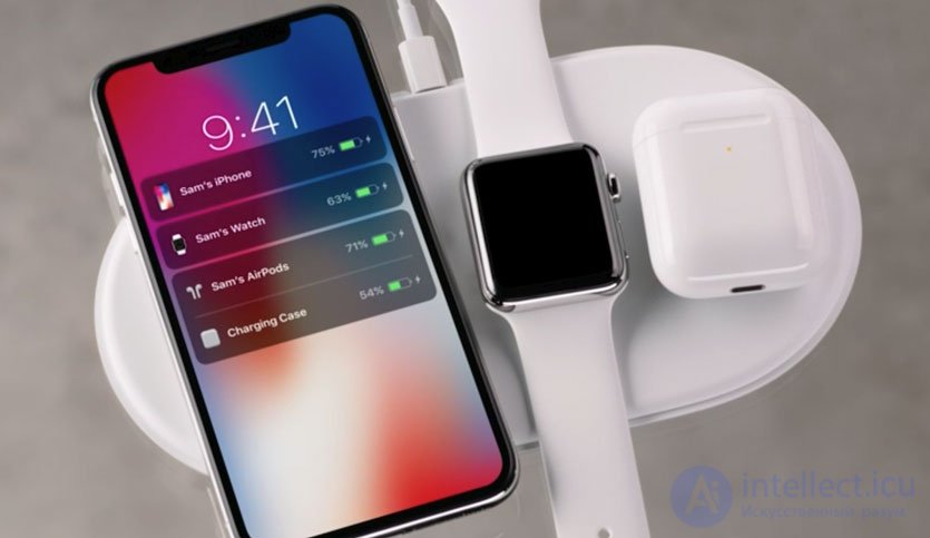 Wireless Charging: Device, Advantages and Disadvantages, Qi Data Transfer Protocol