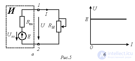 1. Elements of Electric Circuits and Their Parameters Used in Calculations