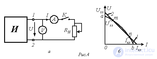 1. Elements of Electric Circuits and Their Parameters Used in Calculations