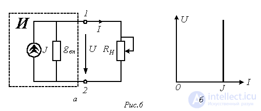 1. Elements of Electric Circuits and Their Parameters Used in Calculations