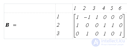 2. Topology of an Electric Circuit