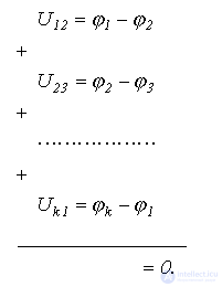 2. Topology of an Electric Circuit