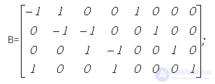2. Topology of an Electric Circuit