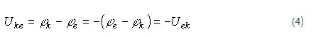 2. Topology of an Electric Circuit