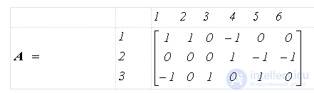 2. Topology of an Electric Circuit