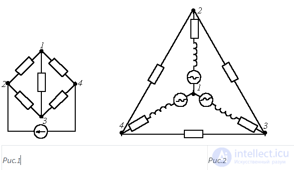 2. Topology of an Electric Circuit