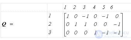 2. Topology of an Electric Circuit
