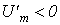 3. Representation of Sinusoidal Quantities Using Vectors and Complex Numbers