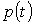 3. Representation of Sinusoidal Quantities Using Vectors and Complex Numbers