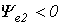 3. Representation of Sinusoidal Quantities Using Vectors and Complex Numbers