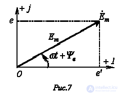3. Representation of Sinusoidal Quantities Using Vectors and Complex Numbers